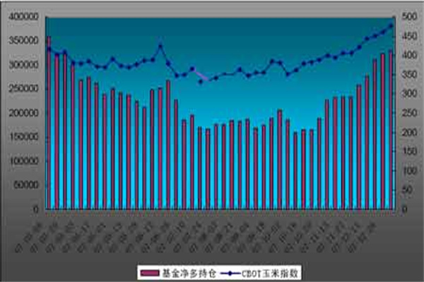 江苏银行:零售转型硕果累累,AUM规模保持城商行首位