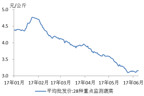 广汽埃安新车挤入6万元市场区间,低价能否换来销量?