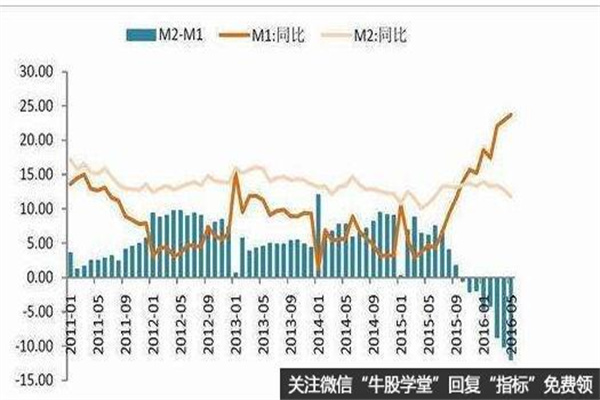 日韩股市开盘走低,日经225指数跌02%