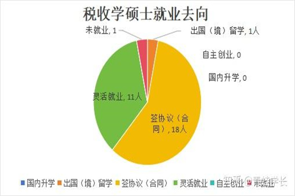 把好药品“安全关”滨州市市场监管局深入开展药品经营和使用环节专项检查