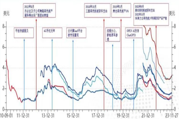 全国人大代表李湘平：争当石化行业不认命、不信命、不服输的“哪吒”