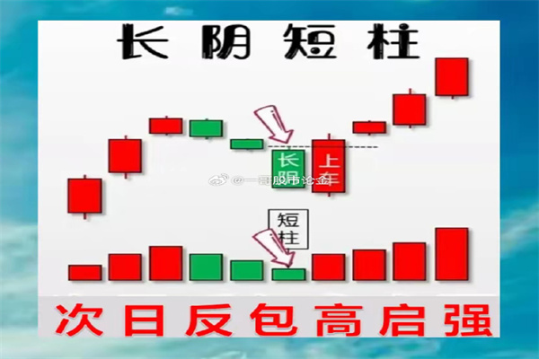 《哪吒2》第三次延长放映至5月31日，距离全球影史第4还差7亿票房