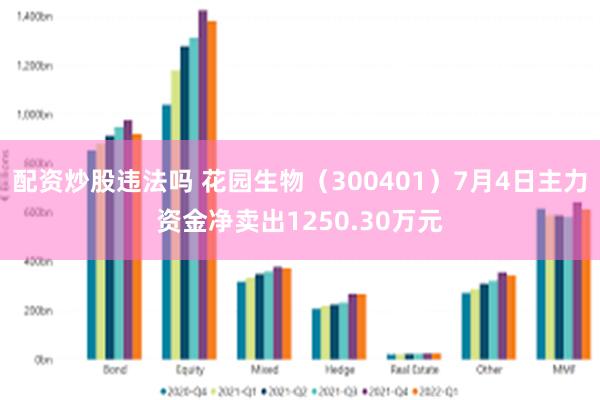 配资炒股违法吗 花园生物（300401）7月4日主力资金净卖出1250.30万元
