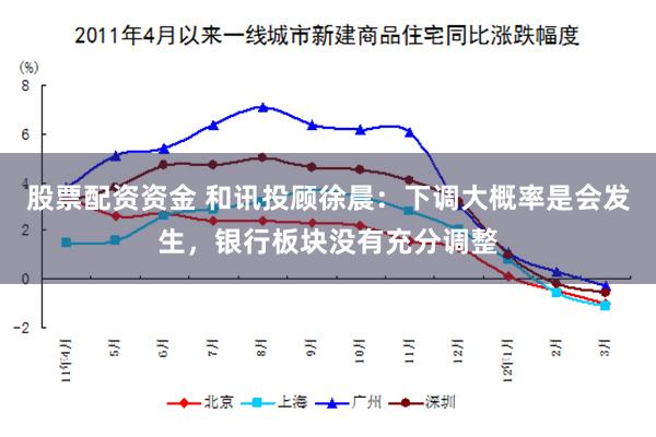 股票配资资金 和讯投顾徐晨：下调大概率是会发生，银行板块没有充分调整