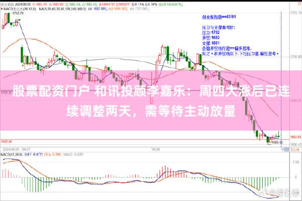 股票配资门户 和讯投顾李嘉乐：周四大涨后已连续调整两天，需等待主动放量