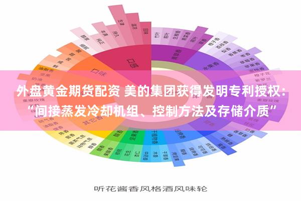 外盘黄金期货配资 美的集团获得发明专利授权：“间接蒸发冷却机组、控制方法及存储介质”