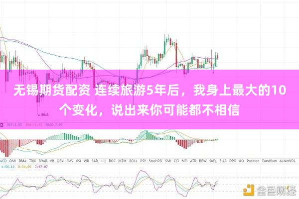 无锡期货配资 连续旅游5年后，我身上最大的10个变化，说出来你可能都不相信