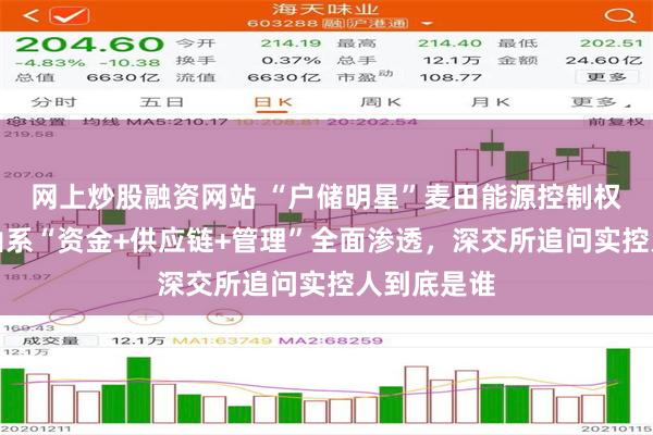 网上炒股融资网站 “户储明星”麦田能源控制权迷云：青山系“资金+供应链+管理”全面渗透，深交所追问实控人到底是谁