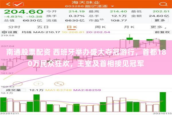 南通股票配资 西班牙举办盛大夺冠游行，首都180万民众狂欢，王室及首相接见冠军