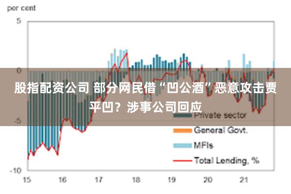 股指配资公司 部分网民借“凹公酒”恶意攻击贾平凹？涉事公司回应