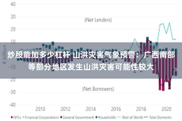 炒股能加多少杠杆 山洪灾害气象预警：广西南部等部分地区发生山洪灾害可能性较大