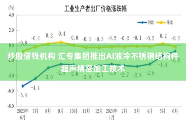 炒股借钱机构 汇专集团推出AI液冷不锈钢结构件超声精密加工技术