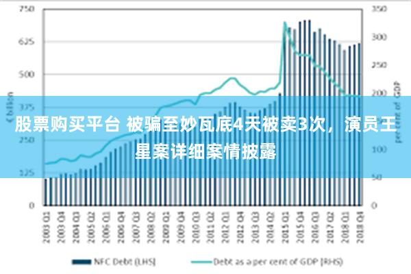 股票购买平台 被骗至妙瓦底4天被卖3次，演员王星案详细案情披露